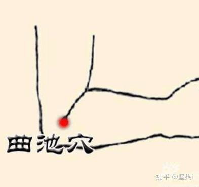 去狐臭用哪个产品好,效果好